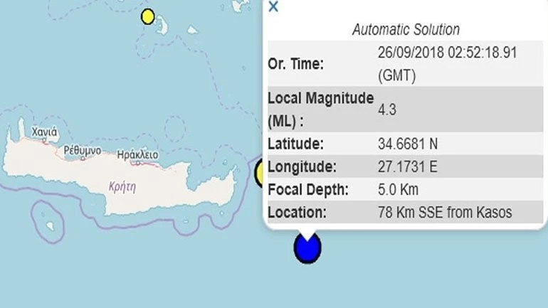 Σεισμός 4,3R νοτιοανατολικά της Κάσου
